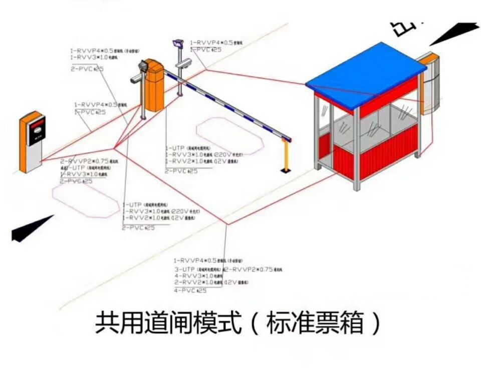 深圳宝安区单通道模式停车系统