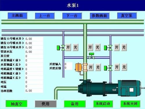 深圳宝安区水泵自动控制系统八号