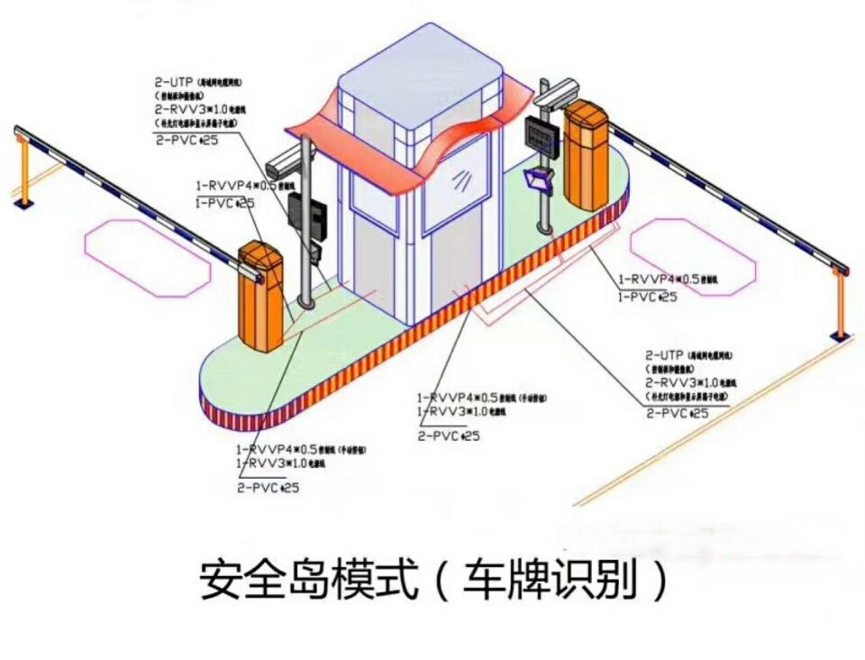 深圳宝安区双通道带岗亭车牌识别