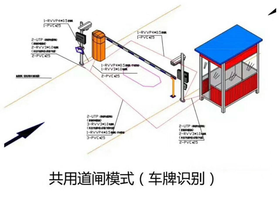 深圳宝安区单通道车牌识别系统施工